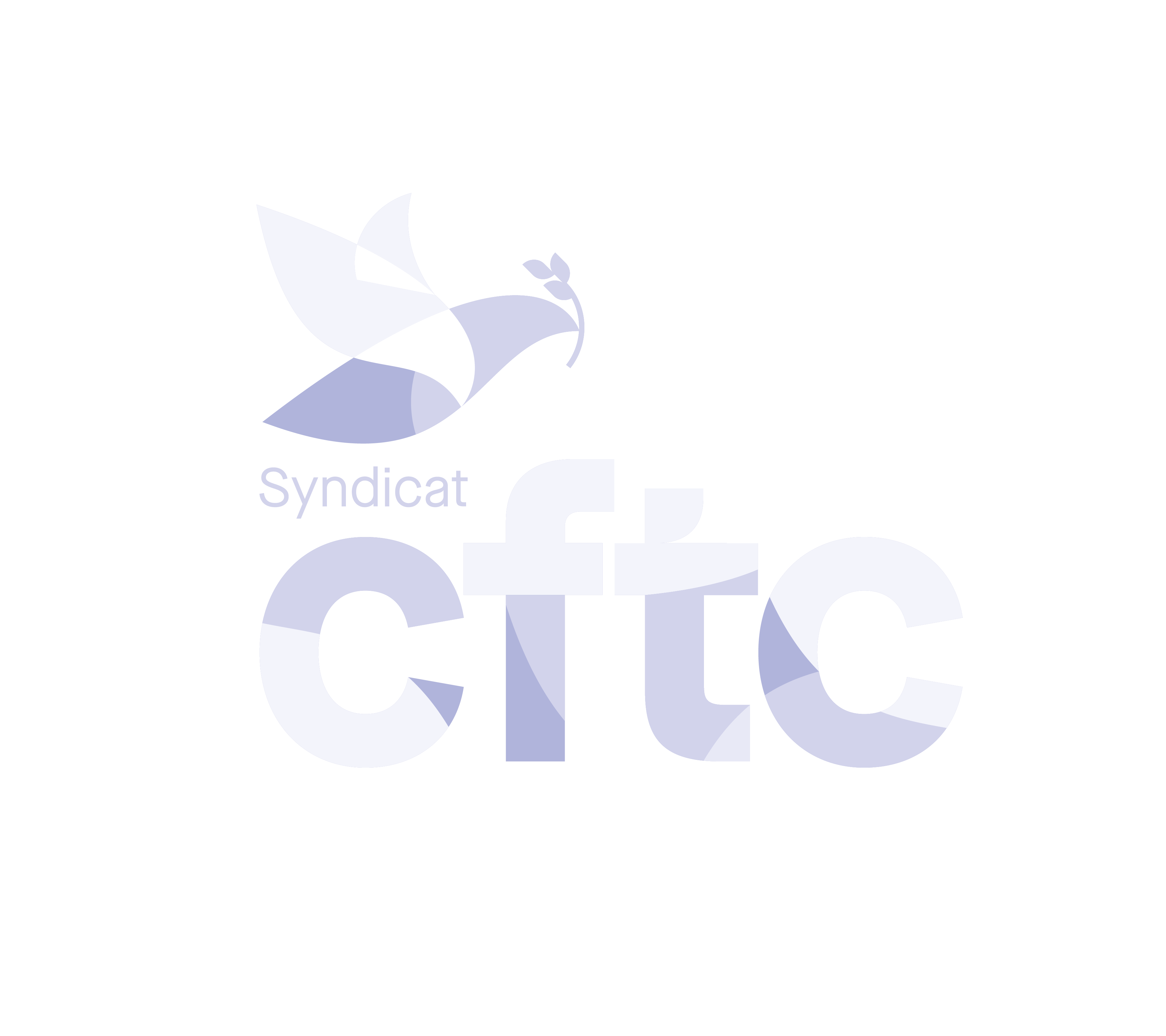 CFTC Union Départementale de Rhône